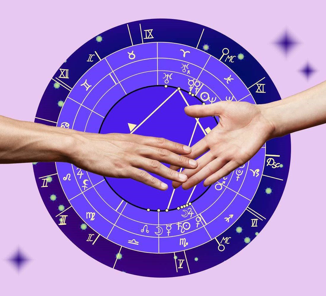 Relationship Compatibility